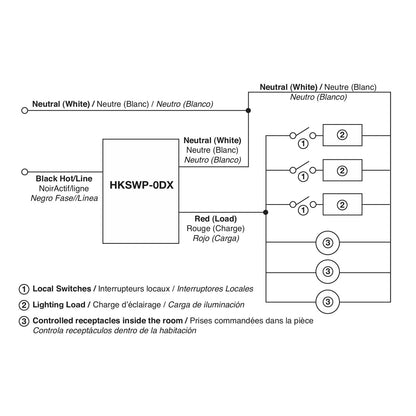 Hospitality Line Voltage KeyCard Switch