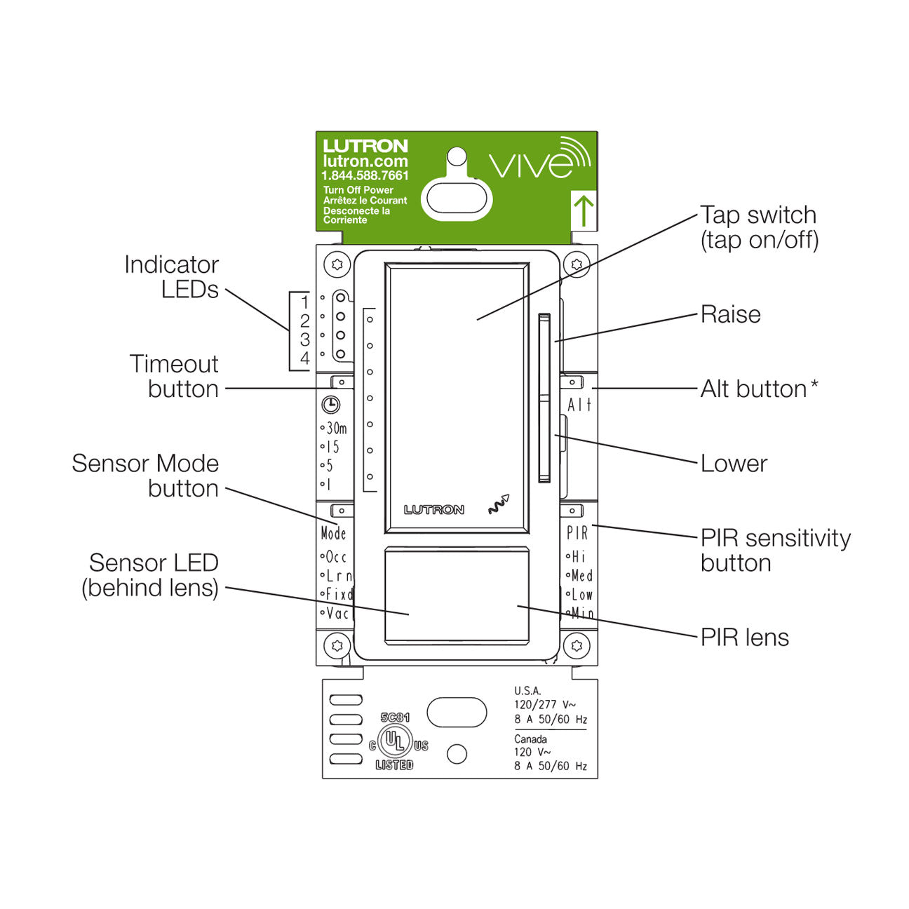 Maestro RF 0-10V Sensor Dimmer