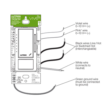 Maestro RF 0-10V Sensor Dimmer