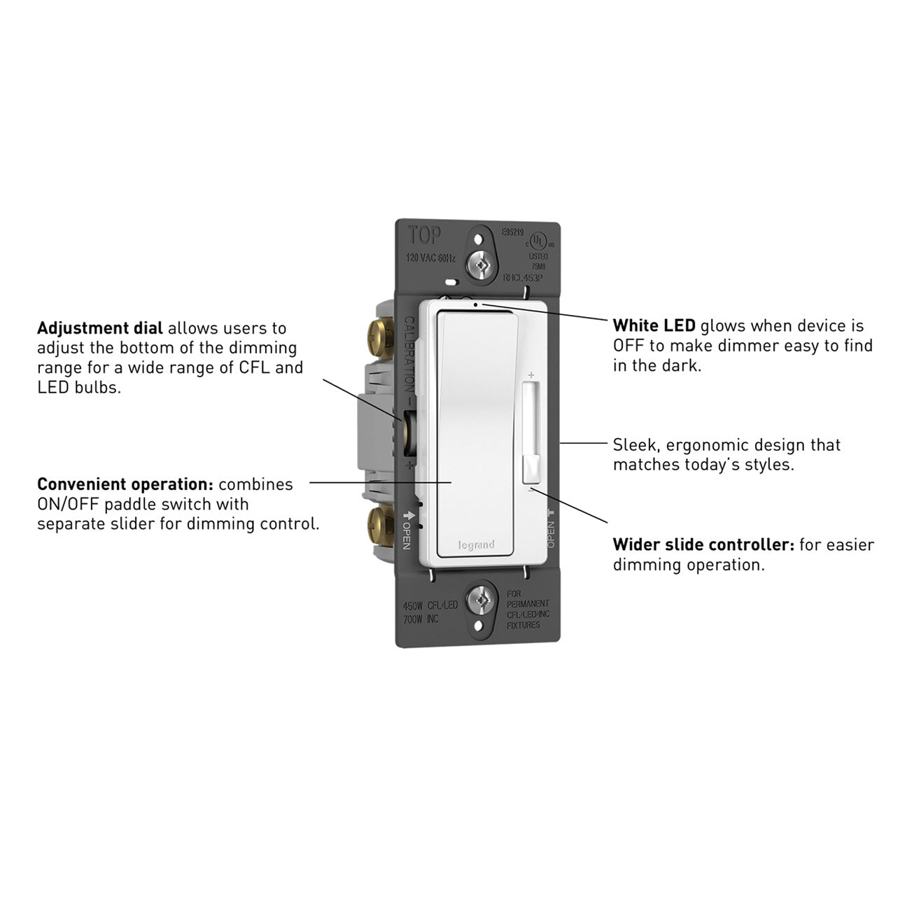 Switch: Decora LED Slide Dimmer