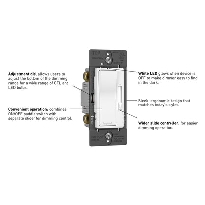 Switch: Decora LED Slide Dimmer