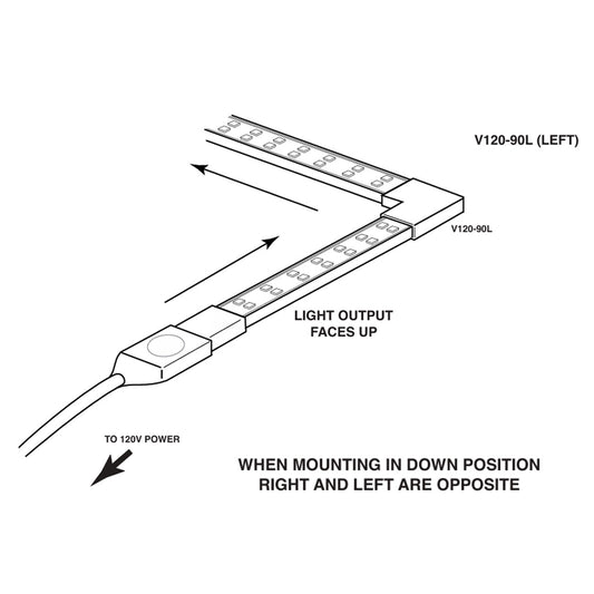 V120 90° Left Connector